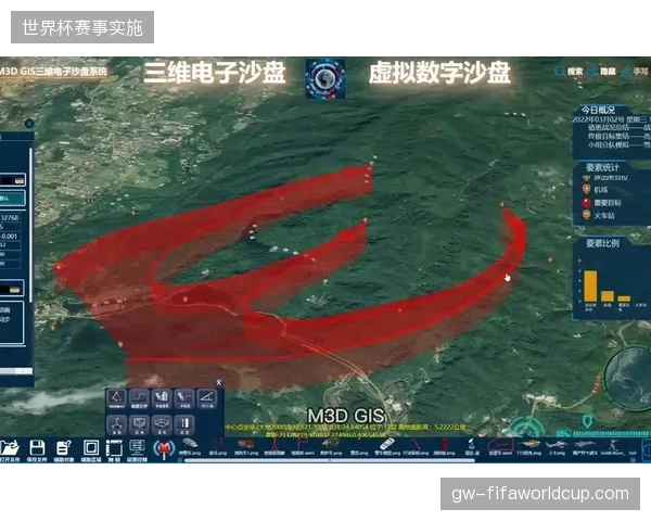 倾斜摄影三维建模：为应急无人机预设精细化避障三维地图